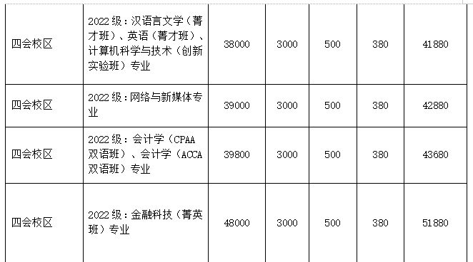 4000 4000